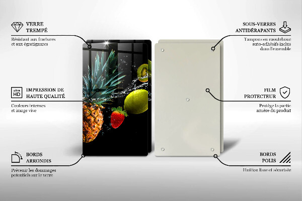 Protection plaque induction Fruits dans l'eau