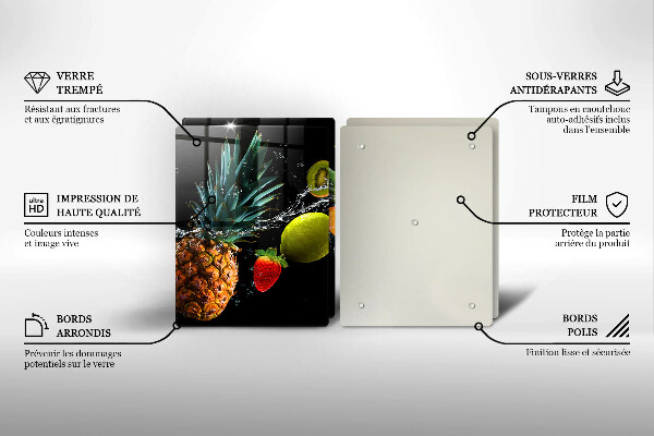 Protection plaque induction Fruits dans l'eau