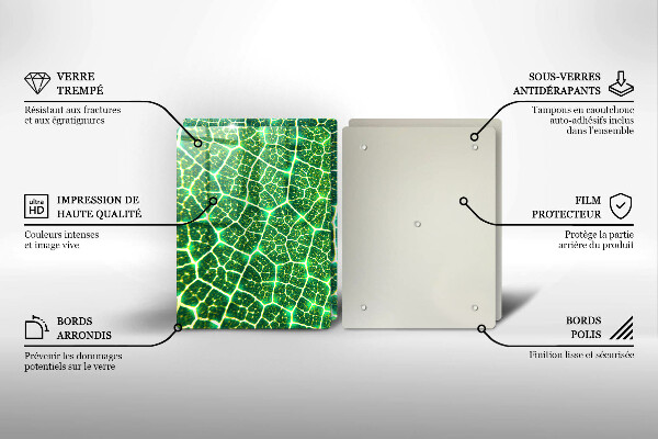 Protection plaque induction Structure des feuilles