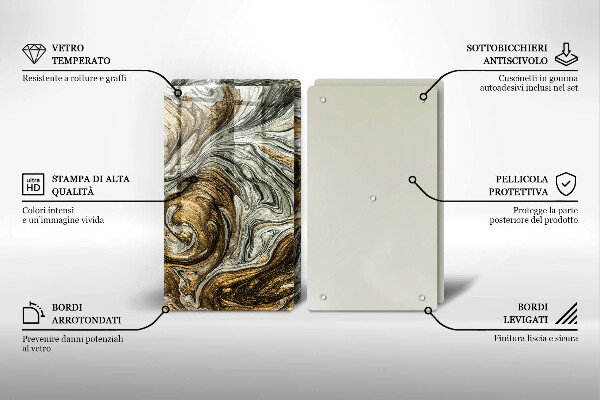 Protection plaque induction Riche abstraction