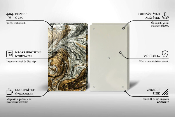 Protection plaque induction Riche abstraction