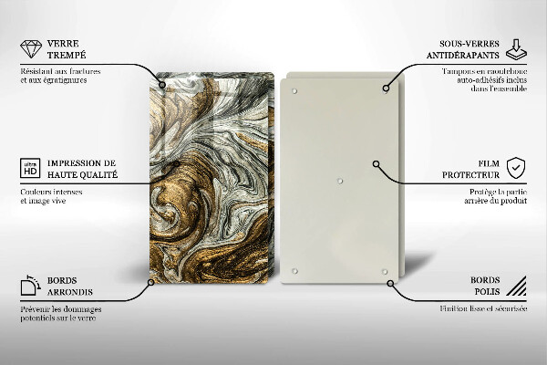 Protection plaque induction Riche abstraction