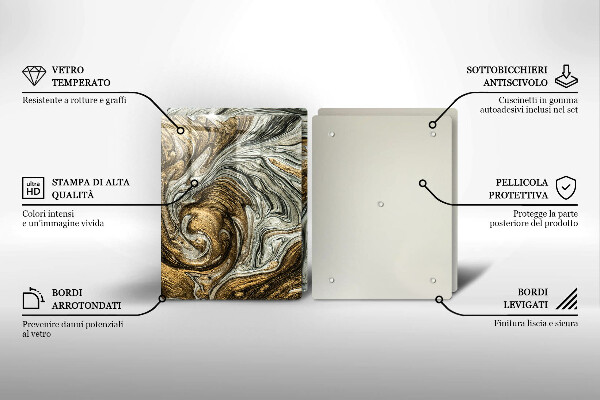 Protection plaque induction Riche abstraction