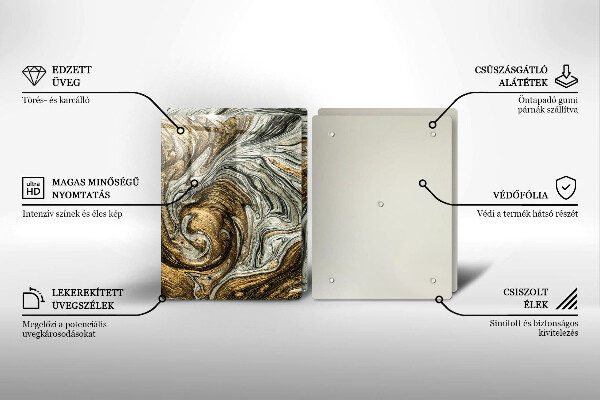 Protection plaque induction Riche abstraction