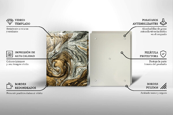 Protection plaque induction Riche abstraction