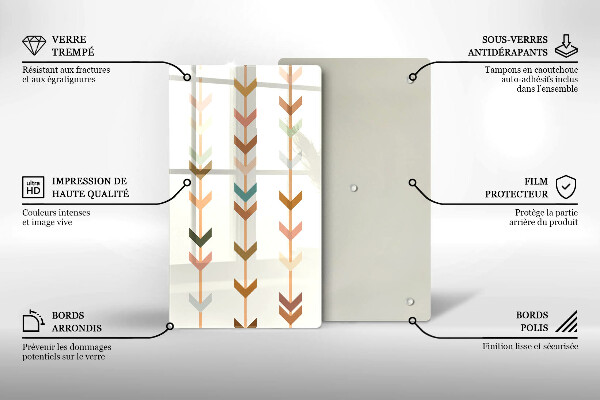 Protection pour plaque de cuisson Éléments géométriques