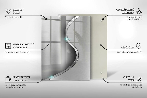 Protection pour plaque de cuisson Fond de géométrie 3D