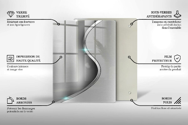 Protection pour plaque de cuisson Fond de géométrie 3D