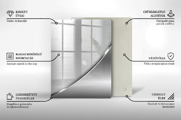 Protection pour plaque de cuisson Triangles et eau