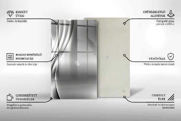 Protection pour plaque de cuisson Structure métallique
