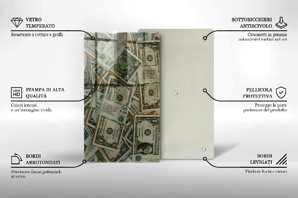 Protection pour plaque de cuisson Argent dollars