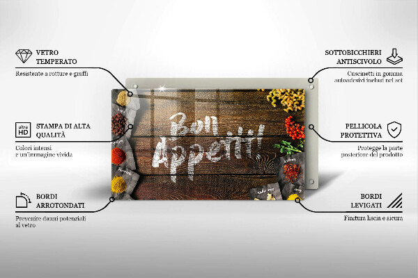 Protège plaque de cuisson Panneaux d'inscription Bon Appetit