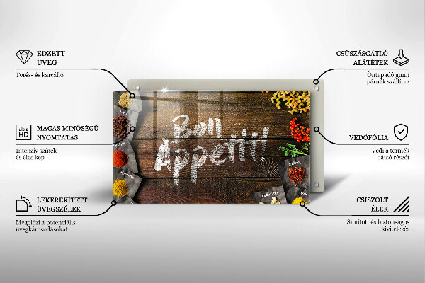 Protège plaque de cuisson Panneaux d'inscription Bon Appetit