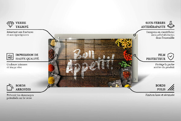 Protège plaque de cuisson Panneaux d'inscription Bon Appetit