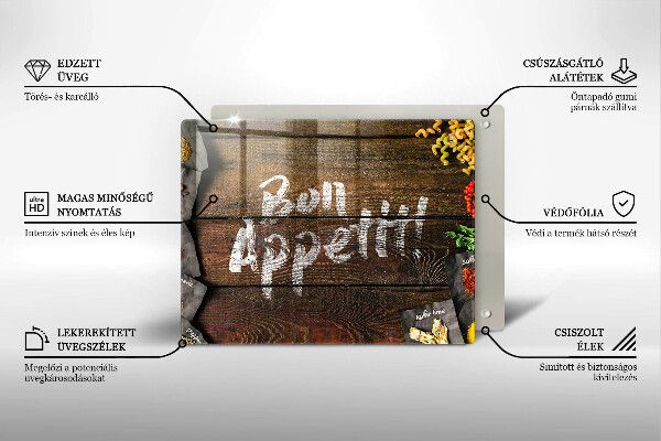Protège plaque de cuisson Panneaux d'inscription Bon Appetit
