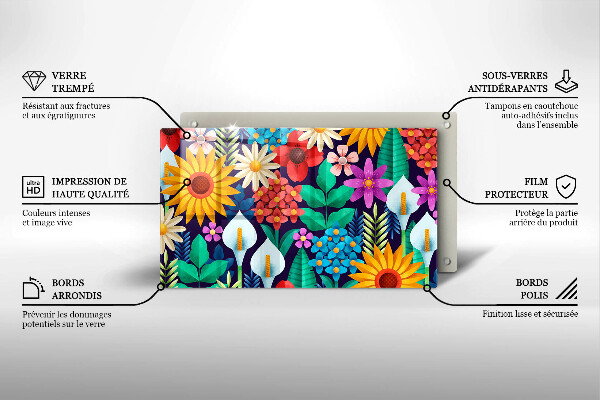 Protège plaque de cuisson Illustration de prairie de fleurs