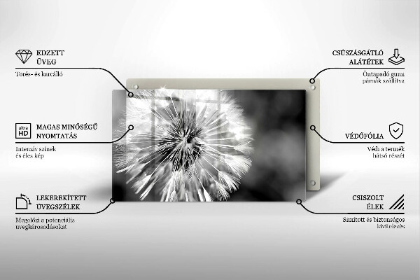 Protège plaque de cuisson Un pissenlit délicat