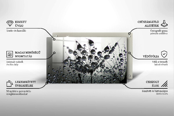 Protège plaque de cuisson Pissenlits et rosée
