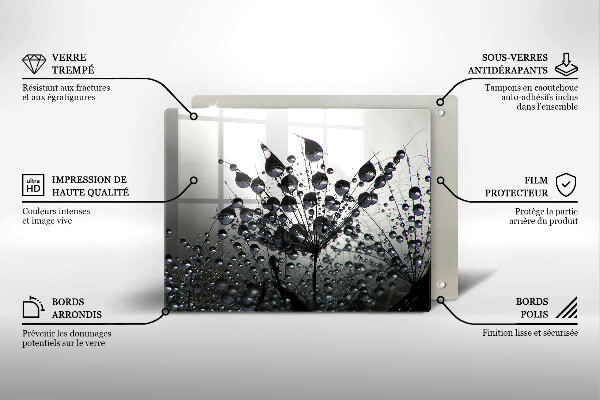 Protège plaque de cuisson Pissenlits et rosée