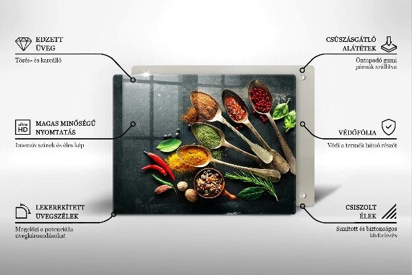 Protège plaque de cuisson Cuillères de cuisine d'épices