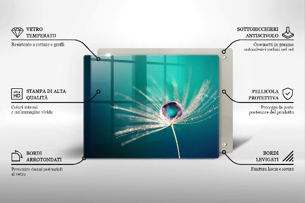 Protège plaque de cuisson Rosée sur un pissenlit