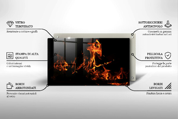 Protège plaque de cuisson Allume une flamme vivante