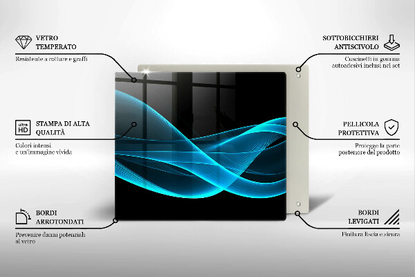 Protection plaque induction Abstraction bleue