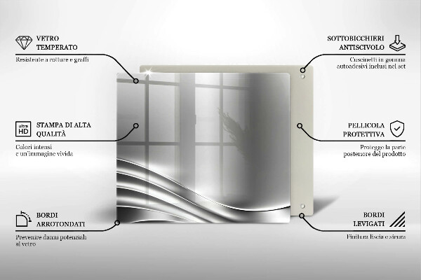 Protection plaque induction Structure métallique