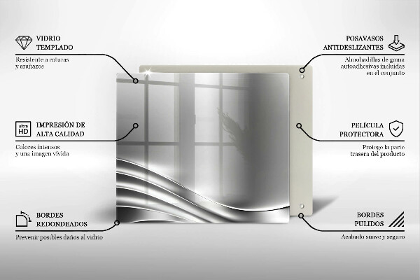 Protection plaque induction Structure métallique