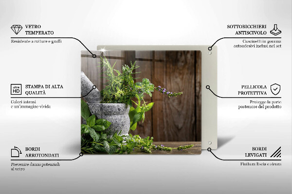 Protection plaque induction Herbes vertes