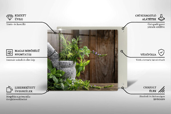 Protection plaque induction Herbes vertes