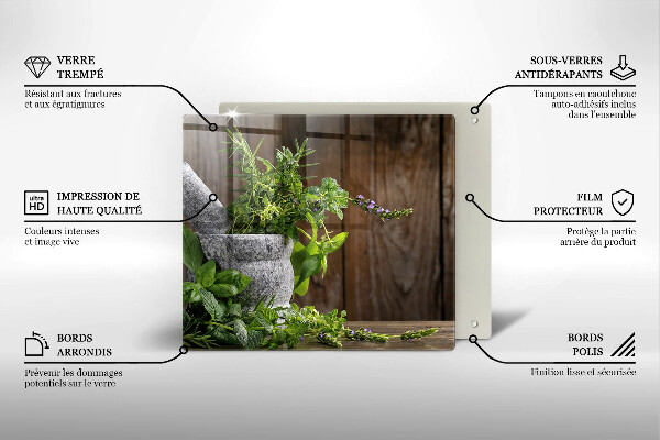 Protection plaque induction Herbes vertes