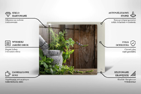 Protection plaque induction Herbes vertes