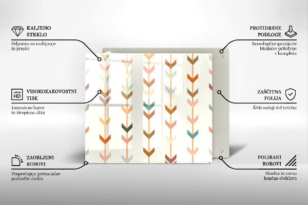 Protection plaque induction Éléments géométriques