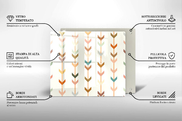 Protection plaque induction Éléments géométriques