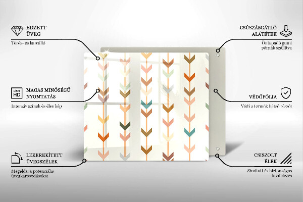 Protection plaque induction Éléments géométriques