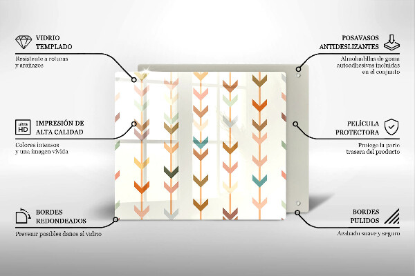 Protection plaque induction Éléments géométriques