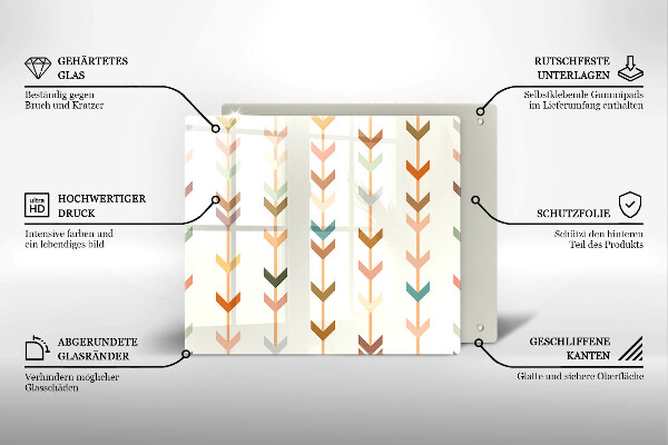 Protection plaque induction Éléments géométriques