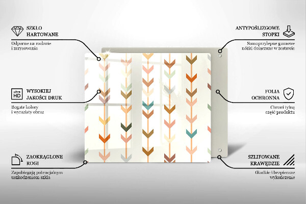 Protection plaque induction Éléments géométriques