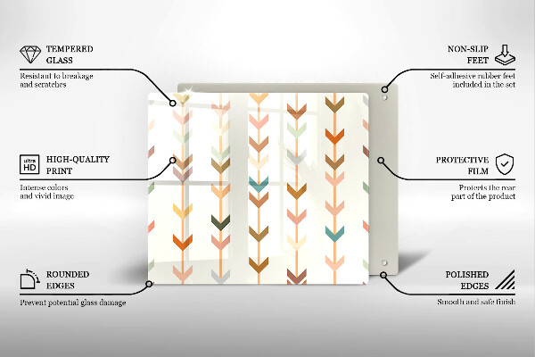 Protection plaque induction Éléments géométriques