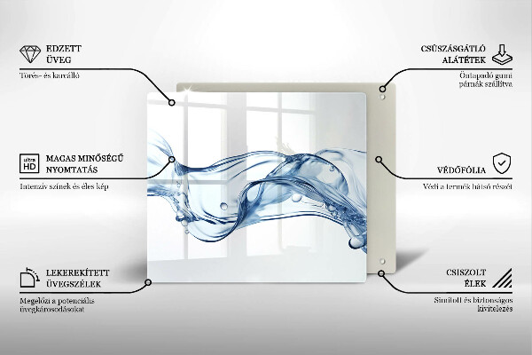 Protection plaque induction Eau cristalline