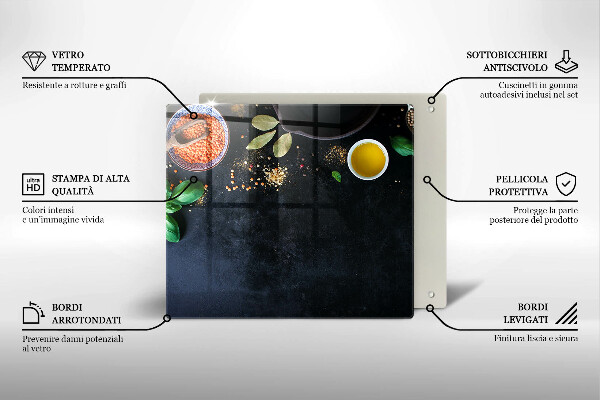 Protection plaque induction Bols d'épices