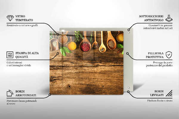 Cache plaque de cuisson Cuillères en bois d'épices