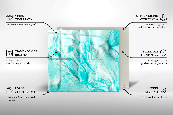 Protection plaque induction Peintures abstraites