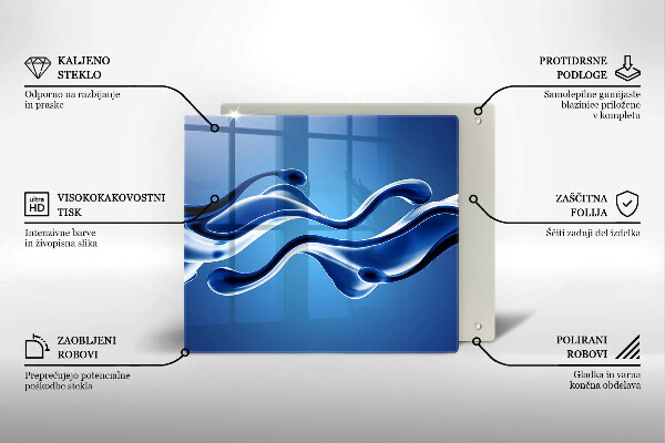 Protection plaque induction Abstraction fluide
