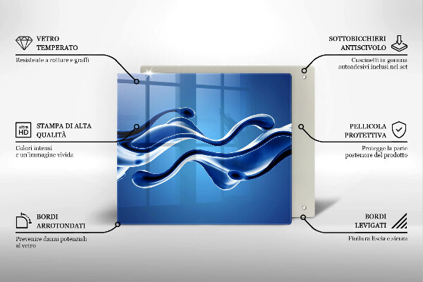 Protection plaque induction Abstraction fluide