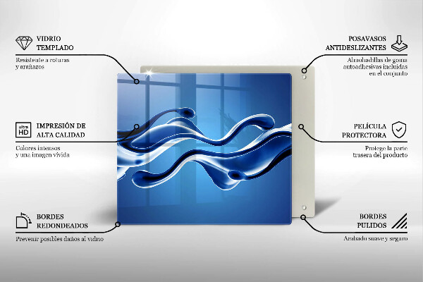 Protection plaque induction Abstraction fluide