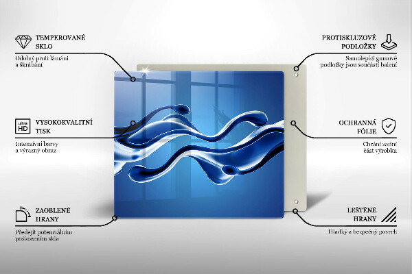 Protection plaque induction Abstraction fluide