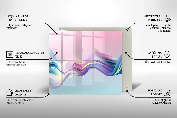 Protection plaque induction Abstraction pastel