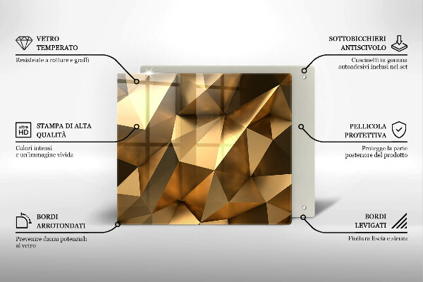 Cache plaque de cuisson Fond d'abstraction de structure